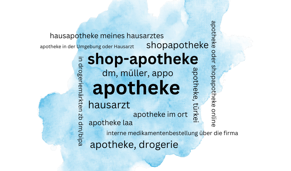 meist genannte Medikamente